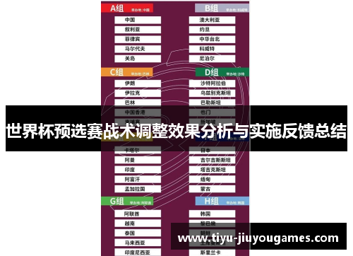 世界杯预选赛战术调整效果分析与实施反馈总结