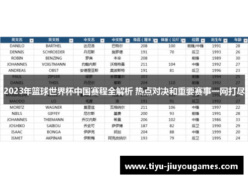 2023年篮球世界杯中国赛程全解析 热点对决和重要赛事一网打尽