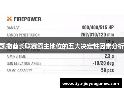 凯撒酋长联赛霸主地位的五大决定性因素分析