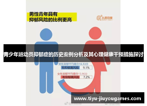 青少年运动员抑郁症的历史案例分析及其心理健康干预措施探讨