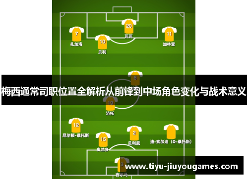 梅西通常司职位置全解析从前锋到中场角色变化与战术意义