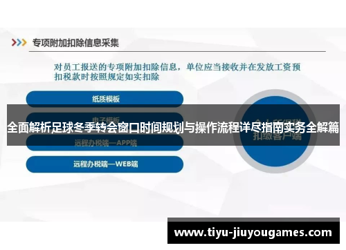 全面解析足球冬季转会窗口时间规划与操作流程详尽指南实务全解篇